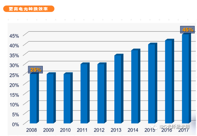微信截图_20200309145833.png